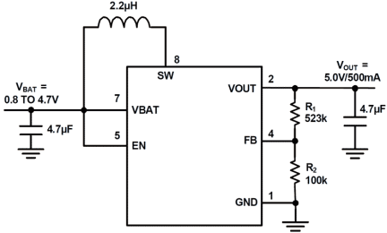 ISL9113A Functional Diagram