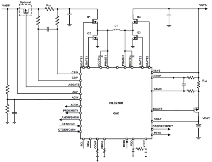 ISL9238B Functional Diagram