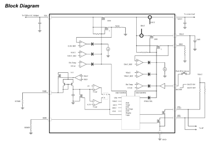 ISL9301 Functional Diagram