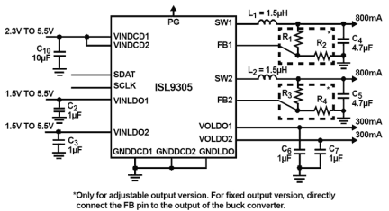 ISL9305 Functional Diagram