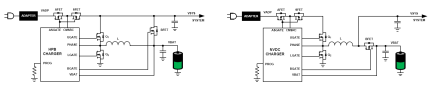 ISL95521A Functional Diagram