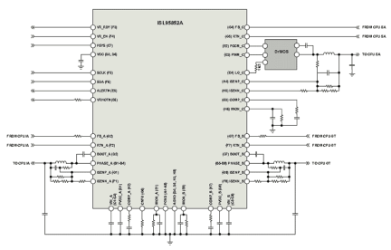 ISL95852A Functional Diagram