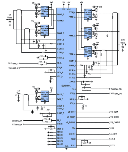 ISL95855A Functional Diagram