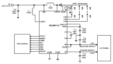 ISL98611A Functional Diagram
