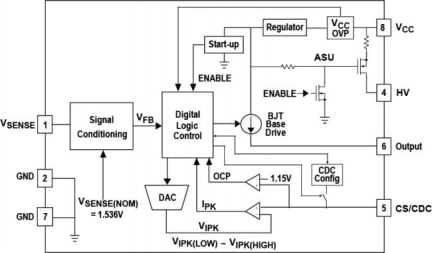 iW1600 Functional Block Diagram