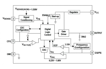 iW1602 Functional Block Diagram