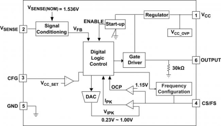 iW1608 Functional Block Diagram