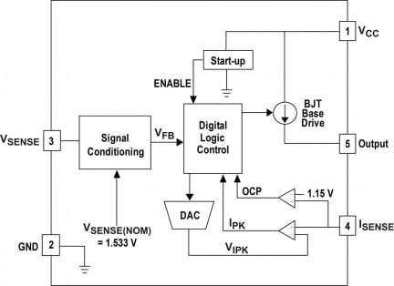 iW1676 Functional Block Diagram