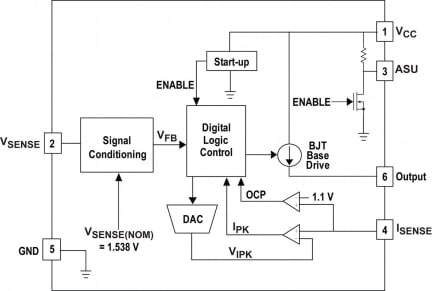 iW1697 Functional Block Diagram 