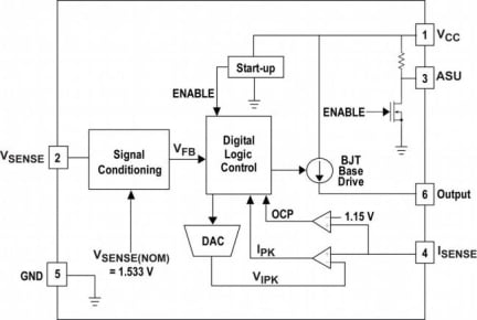 iW1700 Functional Block Diagram
