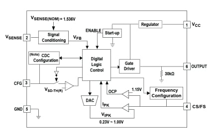 iW1702 Functional Block Diagram