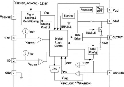 iW1780H Functional Block Diagram