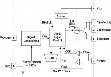 iW1810 Functional Block Diagram