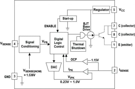 iW1818 Functional Block Diagram