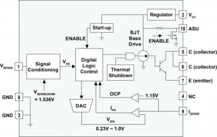 iW1822 Functional Block Diagram