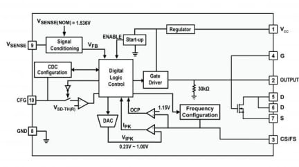 iW1825 Functional Block Diagram