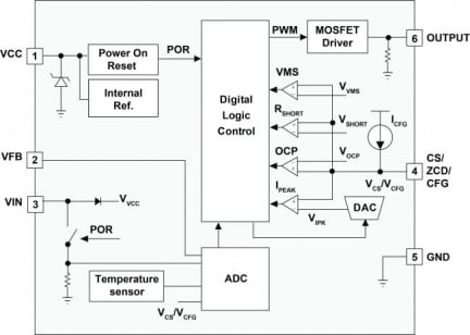 iW2206 Functional Block Diagram