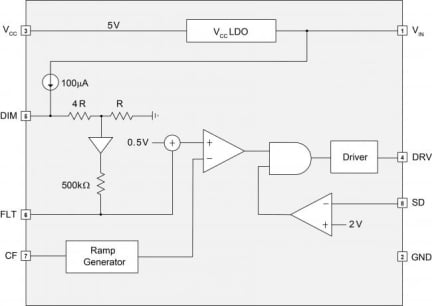 iW337 Functional Block Diagram