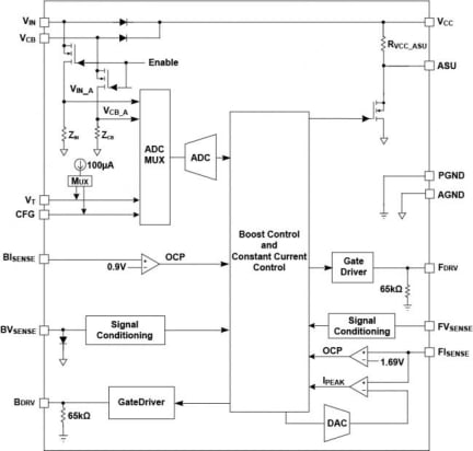 iW3629 Functional Block Diagram