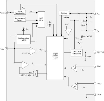 iW3637 Functional Block Diagram