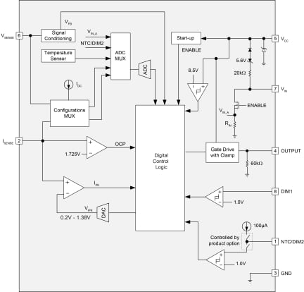 iW3638 Functional Block Diagram