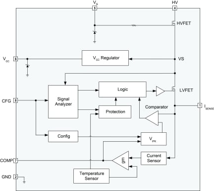iW3658 Functional Block Diagram