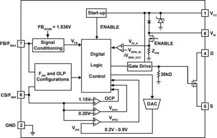 iW3827 Functional Block Diagram