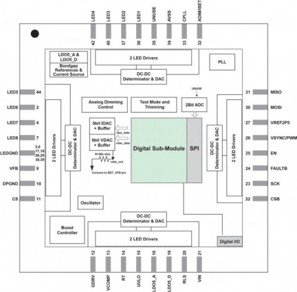 iW7019 Functional Block Diagram
