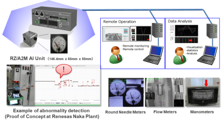 msr-meter-reading-en.png