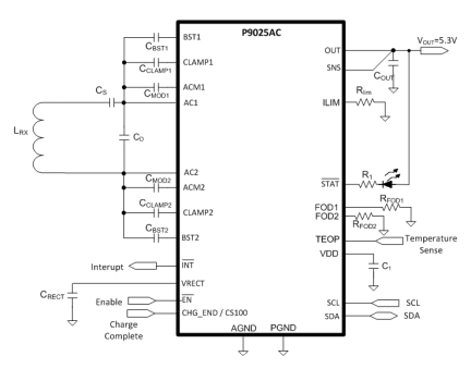 P9025AC Typical Application Circuit