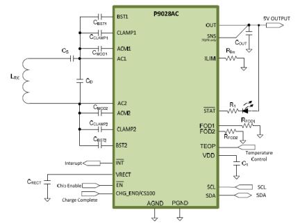 P9028AC Typical Application Circuit Diagram