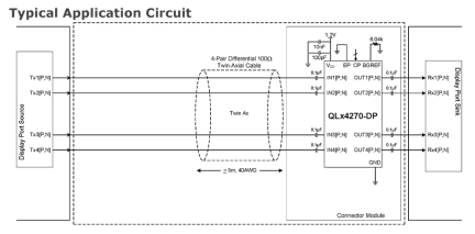 QLX4270-DP Functional Diagram