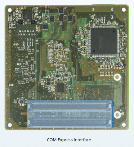 R-Car V3M Starter Kit, Board Layout Bottom