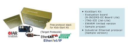 R-IN32M3 IAR Kick-Start Kit