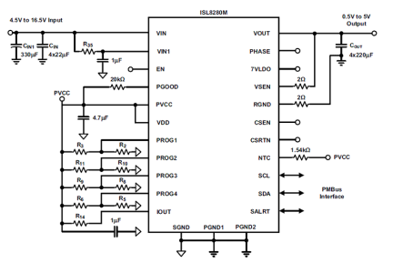 ISL8280M Functional Diagram