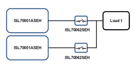 ISL70062SEH_ISL73062SEH Functional Diagram