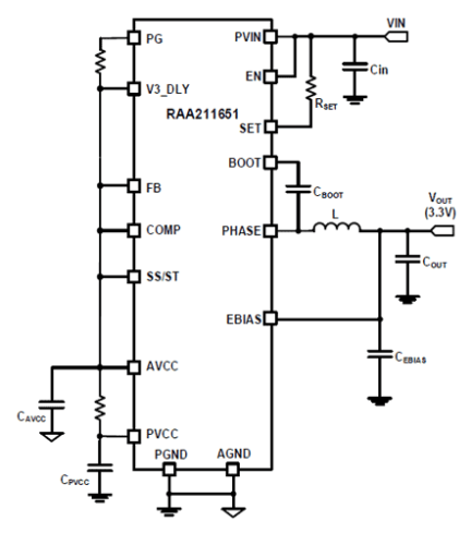 RAA211651 Block Diagram