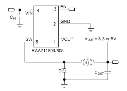 RAA211803/805 Step-Down Regulator Typical Application Circuit