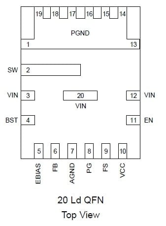 RAA211820 20 Ld QFN Pin Assignment