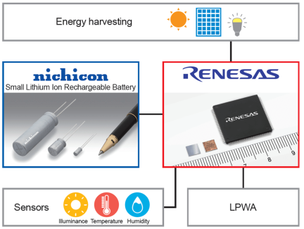 re-nichicon-rechargable-battery-en.png