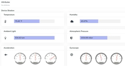 Renesas Dashboard