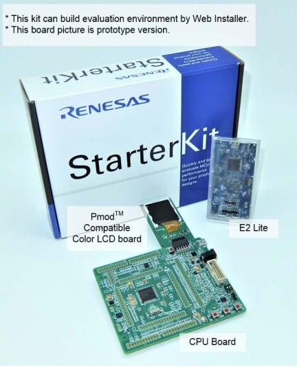 Renesas Starter Kit for RX66T
