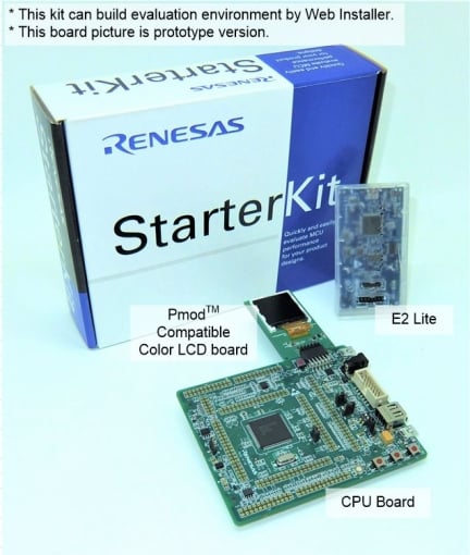 Renesas Starter Kit for RX72T