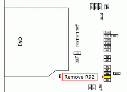 Renesas Starter Kit+ for RZ/A1H Limitation