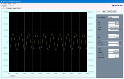 A/D conversion display by GUI interface