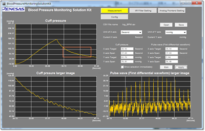 Blood Pressure Monitoring Solution GUI