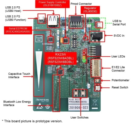 RSSK RX23W Board Top