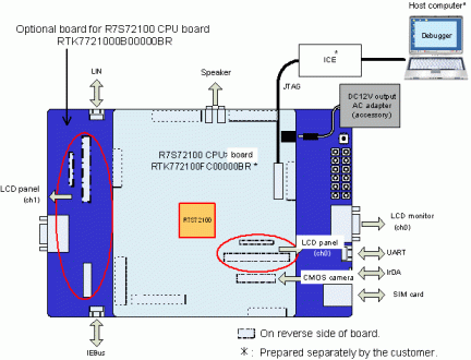 rtk772100fc00000br-system.gif