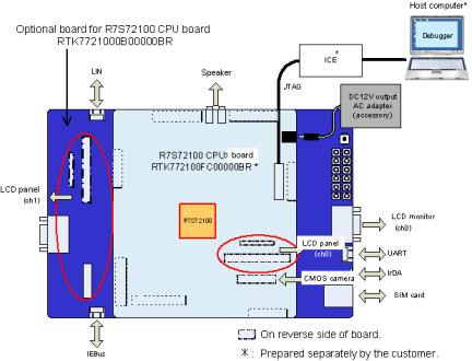 rtk772100fc00000br_system.png