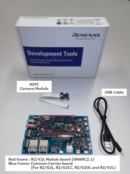 RZ/V2L Evaluation Board Kit